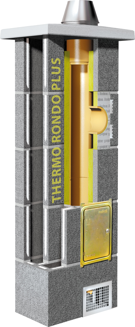 Thermo Rondo Plus