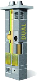 DUAL